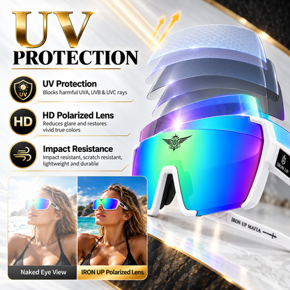 Iron Up Enduro polarized lens protection