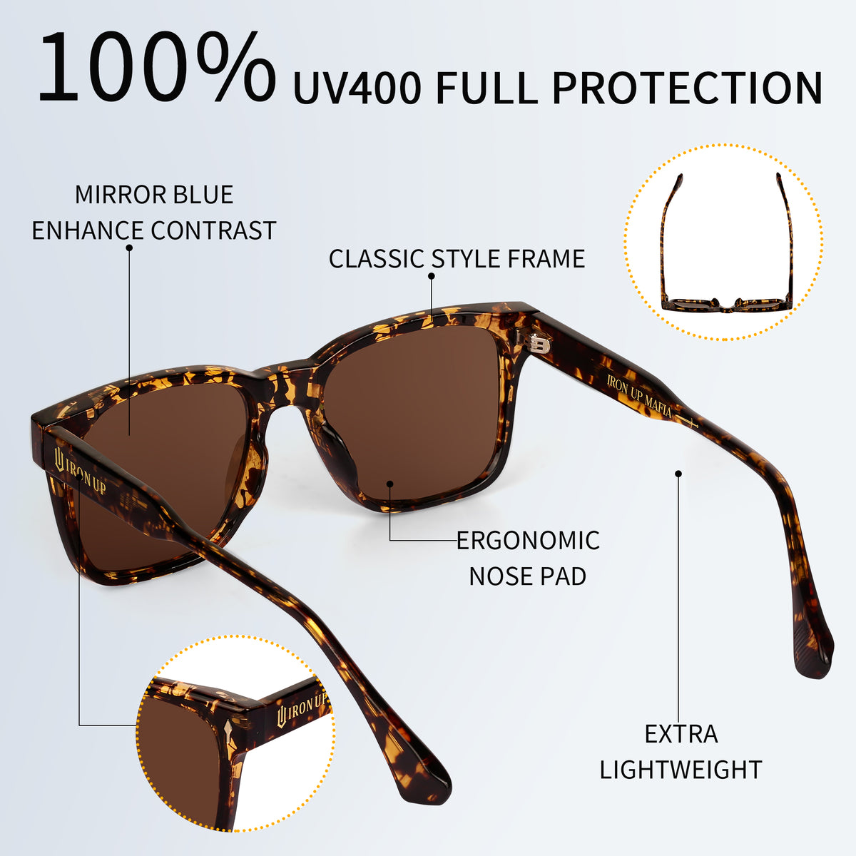 Monroe Polarized Sunglasses