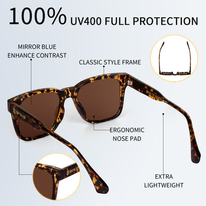 Monroe Polarized Sunglasses